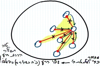 heb_o_rav_kitvey-rb-igeret-34_2012-09-14_lesson_pic10
